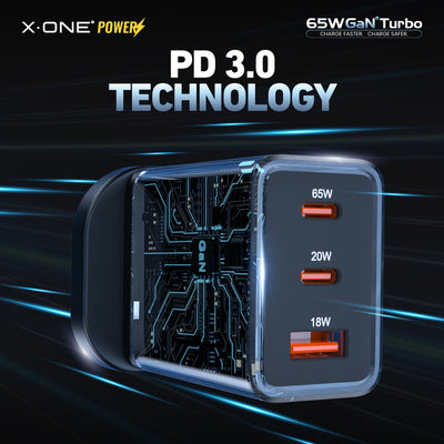 X.One® 65W GaN 6 Turbo 3-Port Fast Charger — PD 3.0 Technology