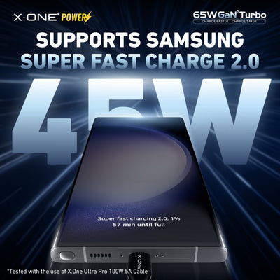 X.One® 65W GaN 6 Turbo 3-Port Fast Charger — Samsung Fast Charge
