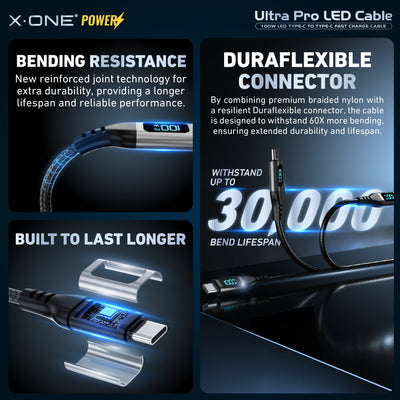 Ultra Pro USB-C to USB-C Cable