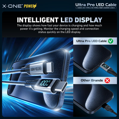 Ultra Pro USB-C to USB-C Cable