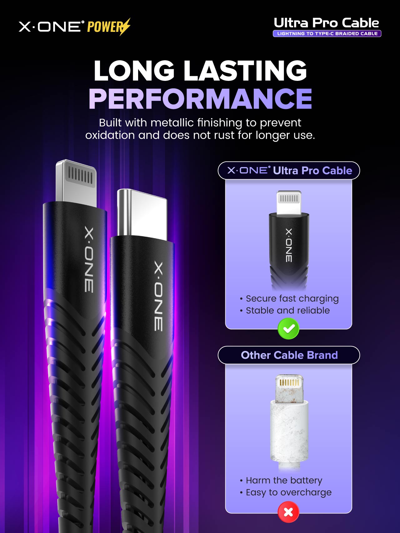 X.One® Ultra Pro Apple PD Cable - USB-C to Lightning MFi Cable