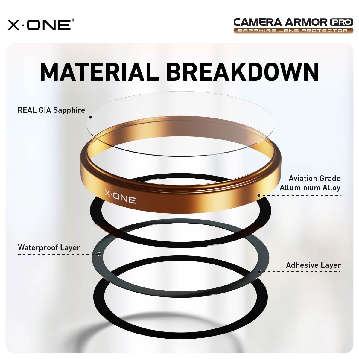 X.One® Camera Armor Pro GIA Certified Sapphire 9H Anti Scratch Lens Protector for iPhone 17 Series