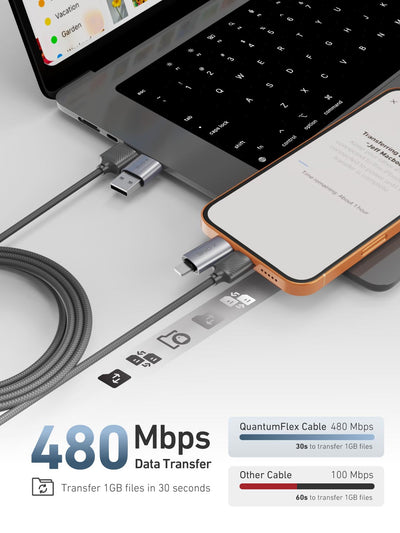X.One® Quantum Flex 60W 4-in-1 Multi-Device Cable — Feature 4