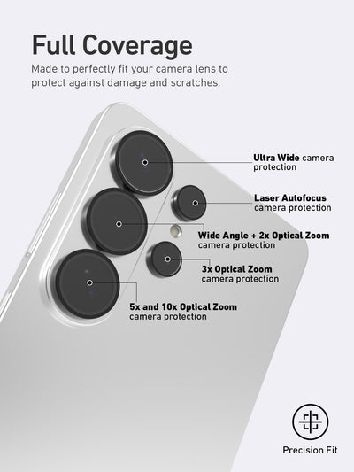 Camera Armor