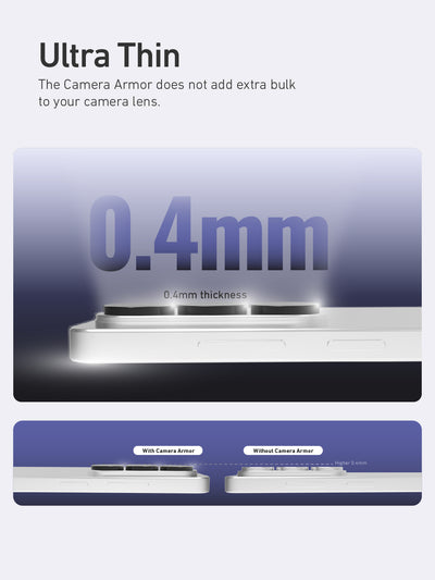 Camera Armor