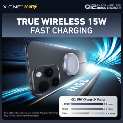 X.One® Qi2 Razor Magnetic Wireless Charger — True Wireless 15W