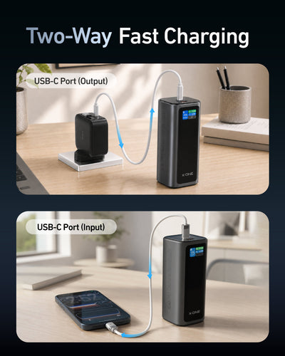 Stellar 130W 20000mAh 3-Port Fast Charging Power Bank with Retractable Cable