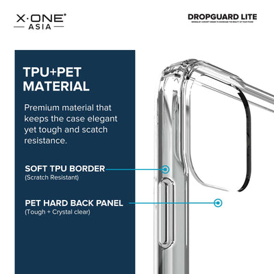 X.One® Liquid Defender Clear Case for iPhone 14 — Feature 4