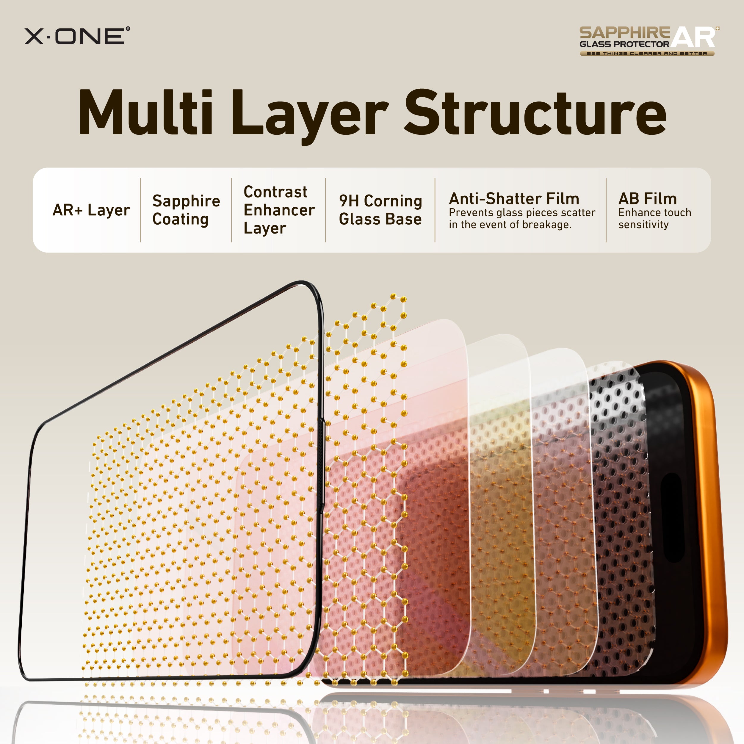 X.One Sapphire AR+ Glass Protector with Installer Kit for iPhone 17 Series