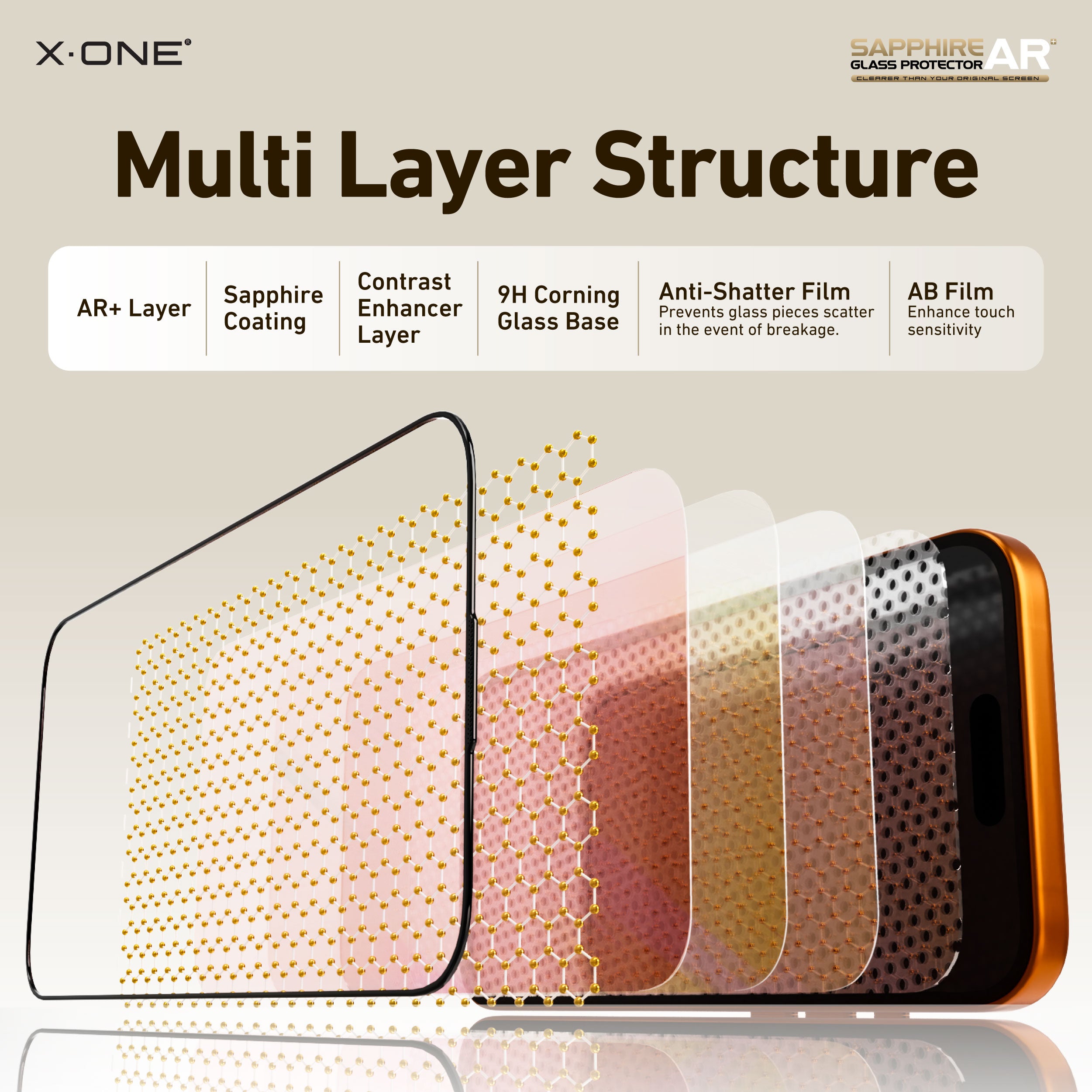 X.One Sapphire AR+ Glass Protector with Installer Kit for iPhone 17 Series