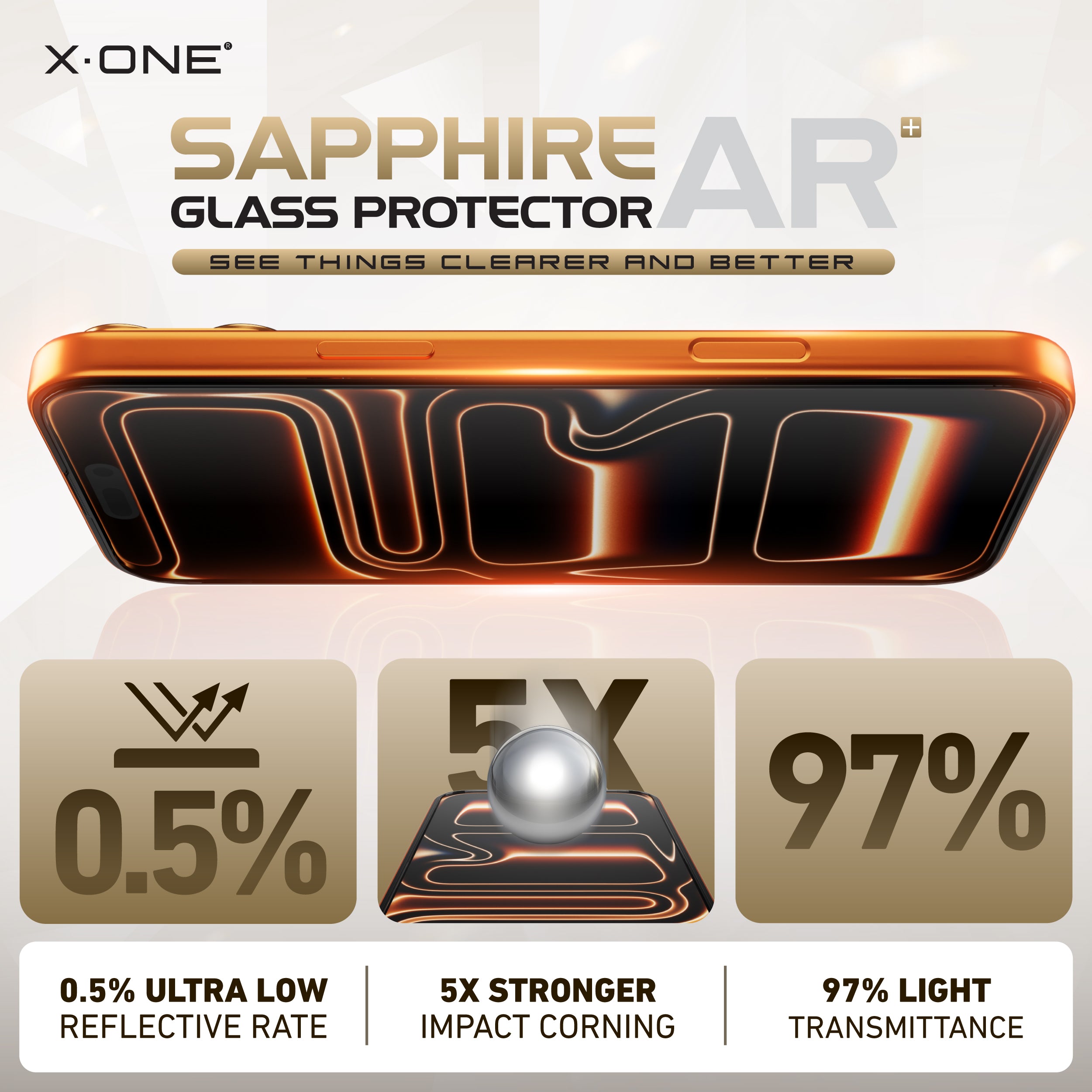 X.One Sapphire AR+ Glass Protector with Installer Kit for iPhone 17 Series