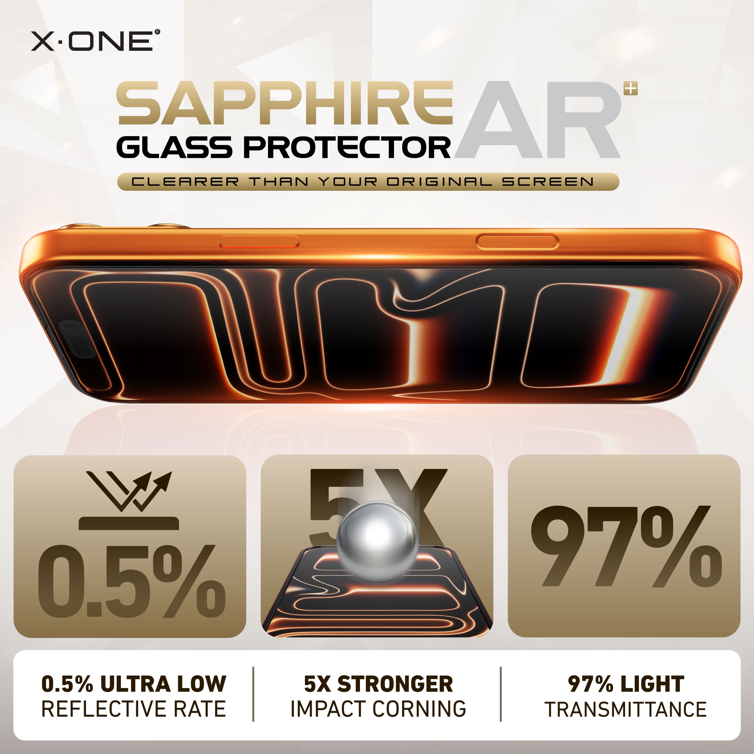 X.One Sapphire AR+ Glass Protector with Installer Kit for iPhone 17 Series