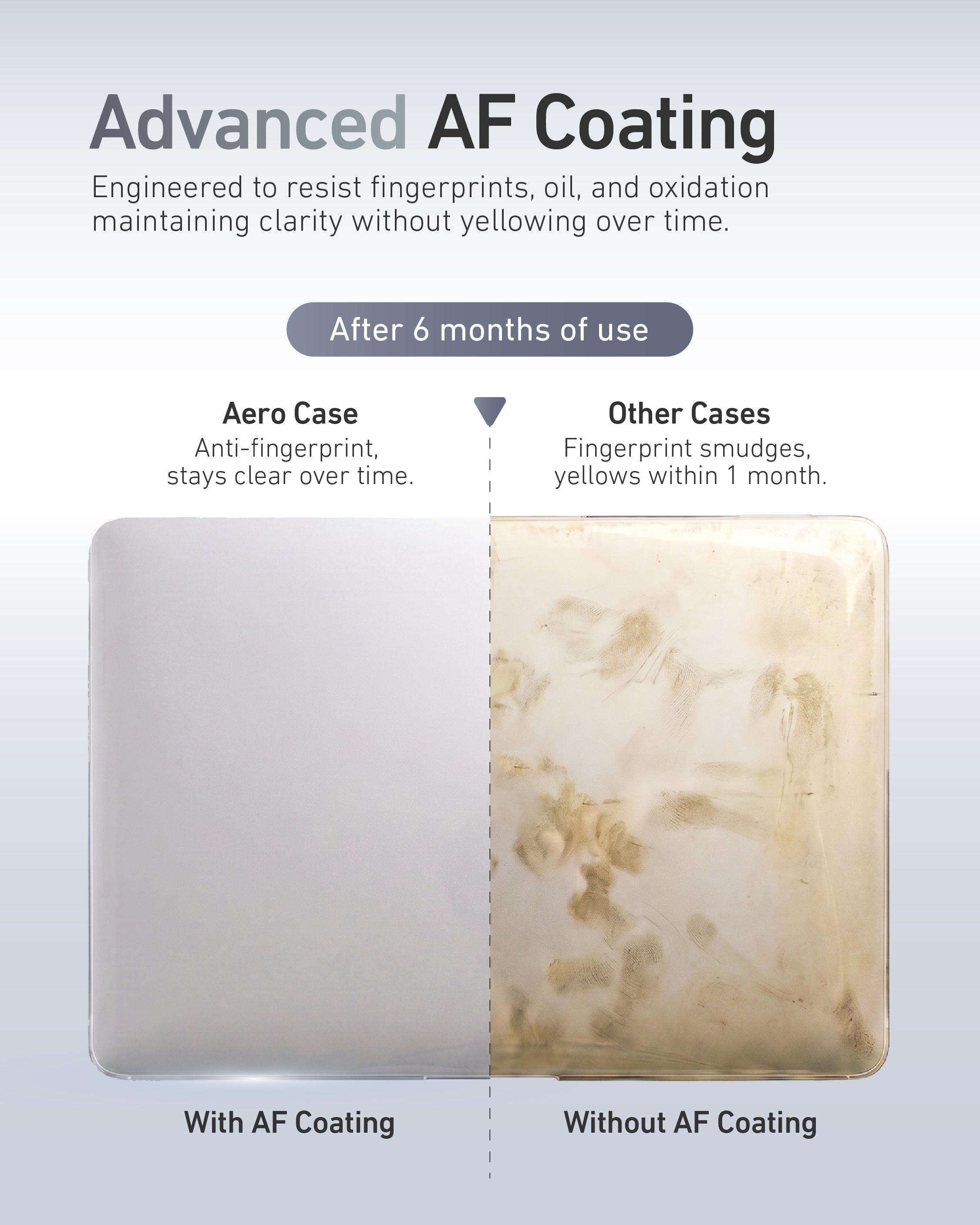 Aero Case for Macbook