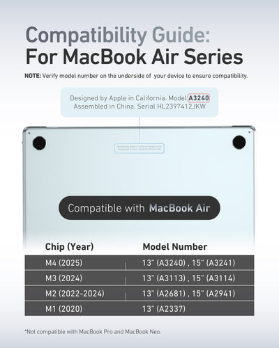 Aero Case for Macbook
