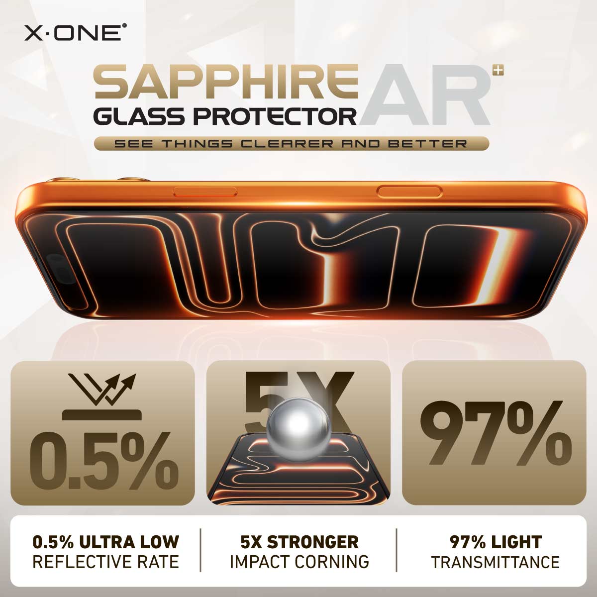 X.One Sapphire AR+ Glass Protector with Installer Kit for iPhone 17 Series