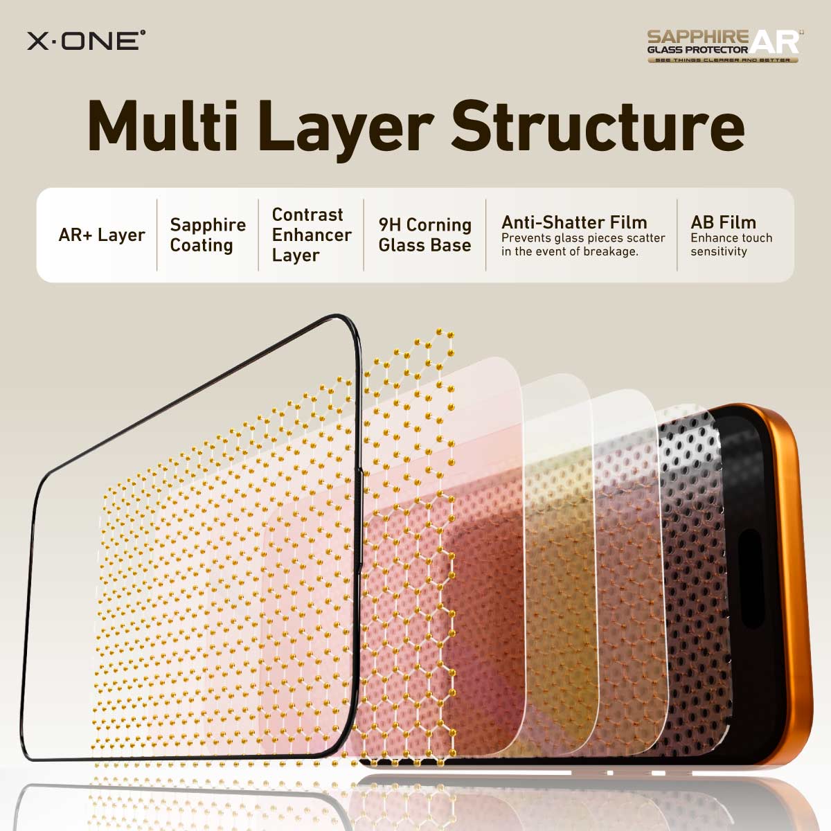 X.One Sapphire AR+ Glass Protector with Installer Kit for iPhone 17 Series