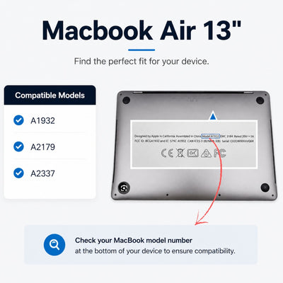 Aero Case for Macbook