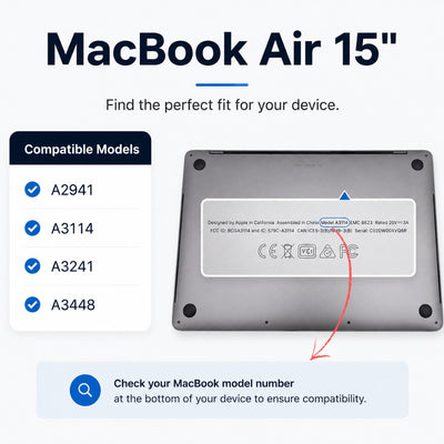 Aero Case for Macbook
