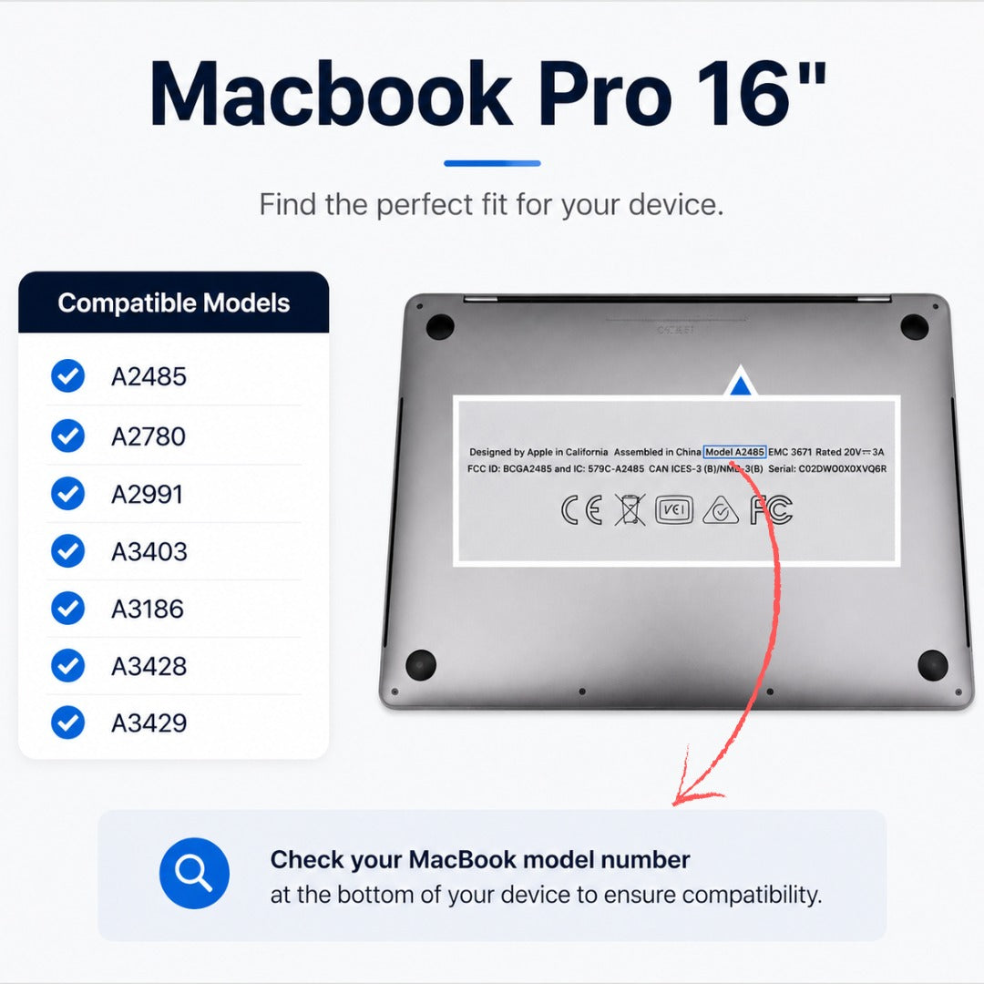 Aero Case for Macbook